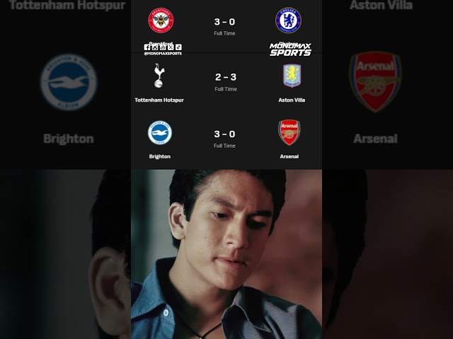 ลอนดอนมันเถื่อน.....